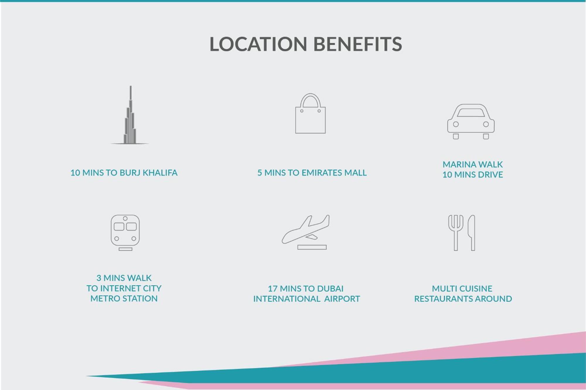 Nomad Partition Room In Barsha Heights 3 Mins To Icm Metro Dubaï Extérieur photo